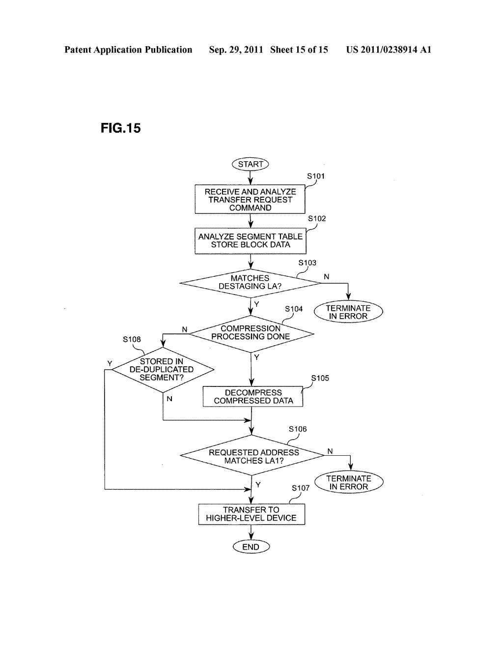 STORAGE APPARATUS AND DATA PROCESSING METHOD FOR THE SAME - diagram, schematic, and image 16