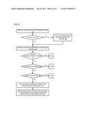 BOUNDING BOX PREFETCHER WITH REDUCED WARM-UP PENALTY ON MEMORY BLOCK     CROSSINGS diagram and image