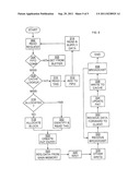 CACHE CONTROLLER AND METHOD OF OPERATION diagram and image