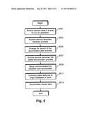 Systems and/or methods for distributed data archiving diagram and image