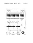 Performing A Scatterv Operation On A Hierarchical Tree Network Optimized     For Collective Operations diagram and image