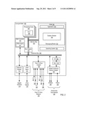 Performing A Scatterv Operation On A Hierarchical Tree Network Optimized     For Collective Operations diagram and image