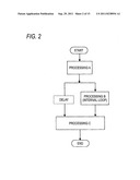 DATA PROCESSING APPARATUS diagram and image