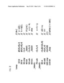 BRANCH PREDICTION METHOD AND BRANCH PREDICTION CIRCUIT PERFORMING THE     METHOD diagram and image