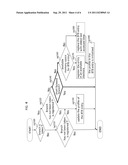 BRANCH PREDICTION METHOD AND BRANCH PREDICTION CIRCUIT PERFORMING THE     METHOD diagram and image