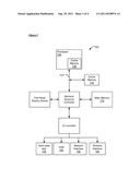 METHODS AND APPARATUS TO IMPROVE TURBO PERFORMANCE FOR EVENTS HANDLING diagram and image