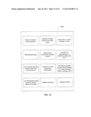 SYSTEM AND METHOD FOR PROVIDING A SINGLE USE IMAGING DEVICE FOR MEDICAL     APPLICATIONS diagram and image