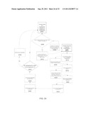 SYSTEM AND METHOD FOR PROVIDING A SINGLE USE IMAGING DEVICE FOR MEDICAL     APPLICATIONS diagram and image