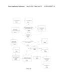 SYSTEM AND METHOD FOR PROVIDING A SINGLE USE IMAGING DEVICE FOR MEDICAL     APPLICATIONS diagram and image