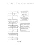 SYSTEM AND METHOD FOR PROVIDING A SINGLE USE IMAGING DEVICE FOR MEDICAL     APPLICATIONS diagram and image