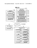 IMAGE FORMING APPARATUS, IMAGE PROCESSING SYSTEM, METHOD FOR CONTROLLING     IMAGE PROCESSING SYSTEM, AND STORAGE MEDIUM diagram and image