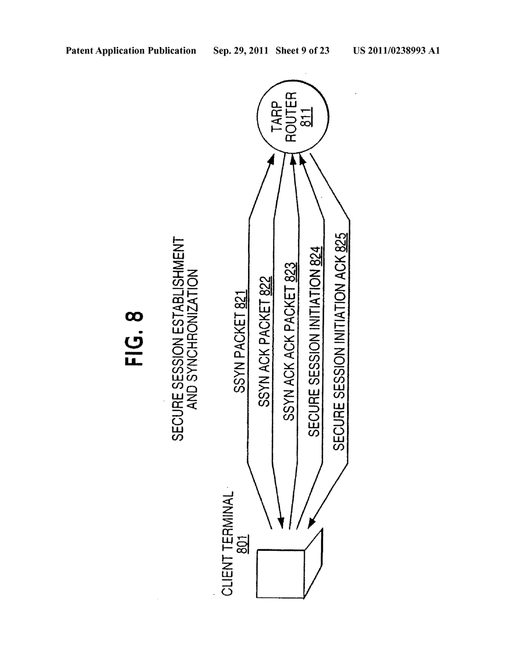 Agile Network Protocol For Secure Communications With Assured System     Availability - diagram, schematic, and image 10