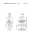 METHOD AND APPARATUS FOR SYNCHRONIZING WAKE-UPS OF OFFLINE MOBILE DEVICES diagram and image