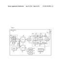 METHOD AND APPARATUS FOR SYNCHRONIZING WAKE-UPS OF OFFLINE MOBILE DEVICES diagram and image