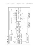 COMMUNICATION APPARATUS AND METHOD OF CONTROLLING THE SAME diagram and image