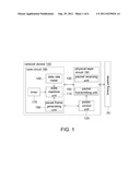 Low Power Consumption Network Device and Communication Method Thereof diagram and image