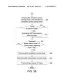 Low Power Consumption Network Device and Communication Method Thereof diagram and image