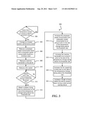 System and Method for Adapting a Power Usage of a Server During a Data     Center Cooling Failure diagram and image