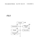 COMMON APPARATUS POWER CONTROL SYSTEM, COMMON APPARATUS AND METHOD FOR     CONTROLLING POWER OF COMMON APPARATUS diagram and image