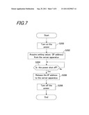 COMMON APPARATUS POWER CONTROL SYSTEM, COMMON APPARATUS AND METHOD FOR     CONTROLLING POWER OF COMMON APPARATUS diagram and image