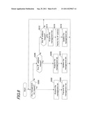 COMMON APPARATUS POWER CONTROL SYSTEM, COMMON APPARATUS AND METHOD FOR     CONTROLLING POWER OF COMMON APPARATUS diagram and image