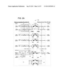 MESOCHRONOUS SIGNALING SYSTEM WITH CORE-CLOCK SYNCHRONIZATION diagram and image