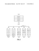 METHOD TO ESTABLISH REDUNDANCY AND FAULT TOLERANCE BETTER THAN RAID LEVEL     6 WITHOUT USING PARITY diagram and image