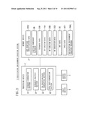 Circuit operation verification system and verification environment     creation method diagram and image