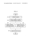 Circuit operation verification system and verification environment     creation method diagram and image