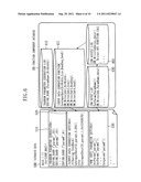 Circuit operation verification system and verification environment     creation method diagram and image