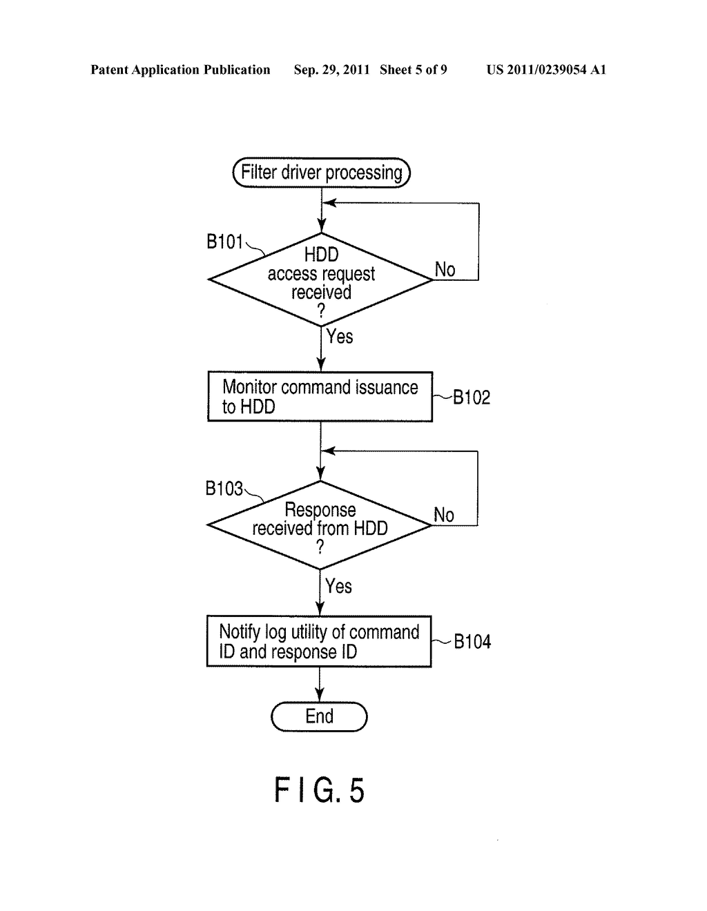 INFORMATION PROCESSING APPARATUS AND SIGN OF FAILURE DETERMINATION METHOD - diagram, schematic, and image 06