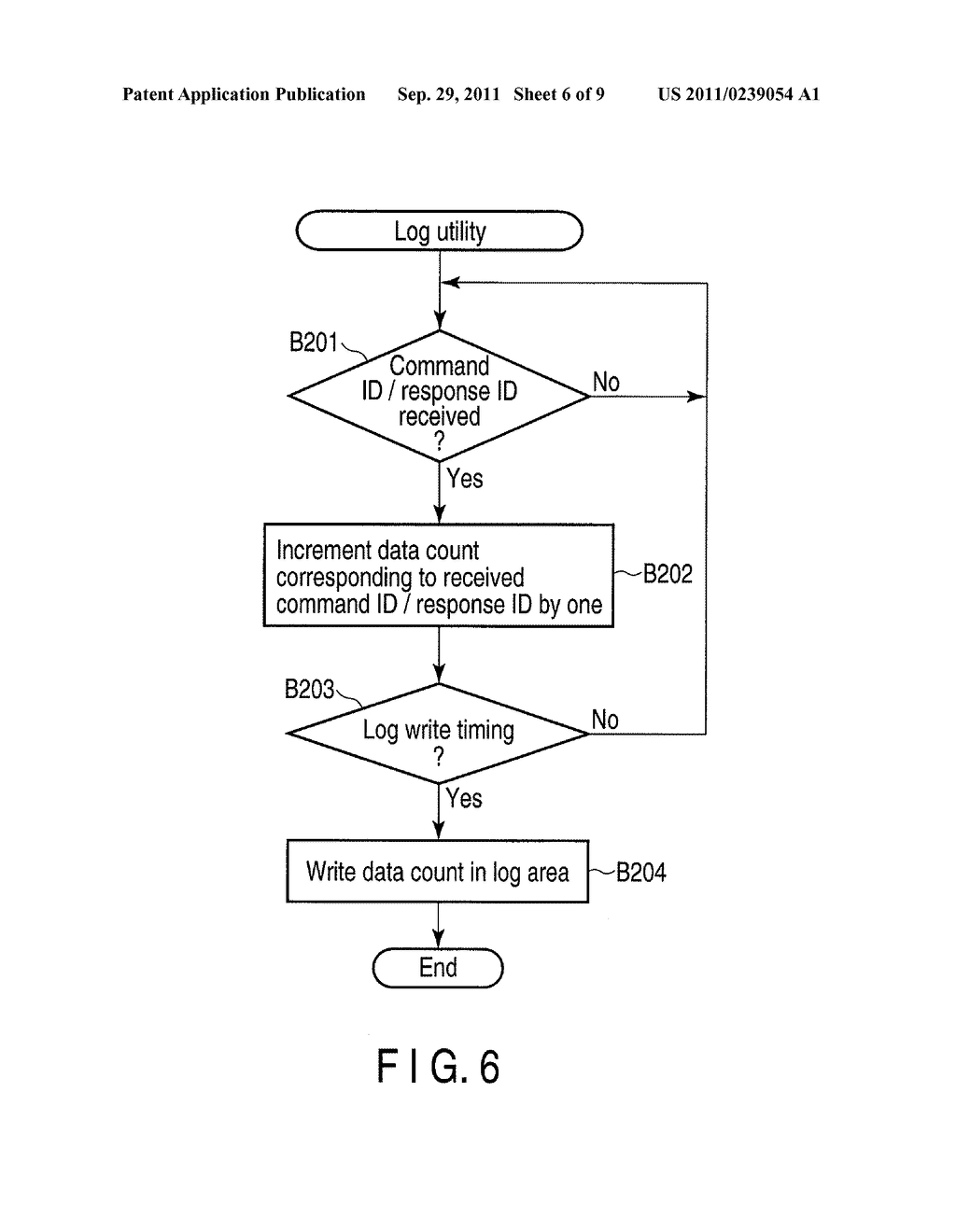 INFORMATION PROCESSING APPARATUS AND SIGN OF FAILURE DETERMINATION METHOD - diagram, schematic, and image 07