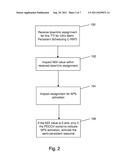 METHOD AND APPARATUS FOR SEMI-PERSISTENT SCHEDULING ACTIVATION DETECTION diagram and image