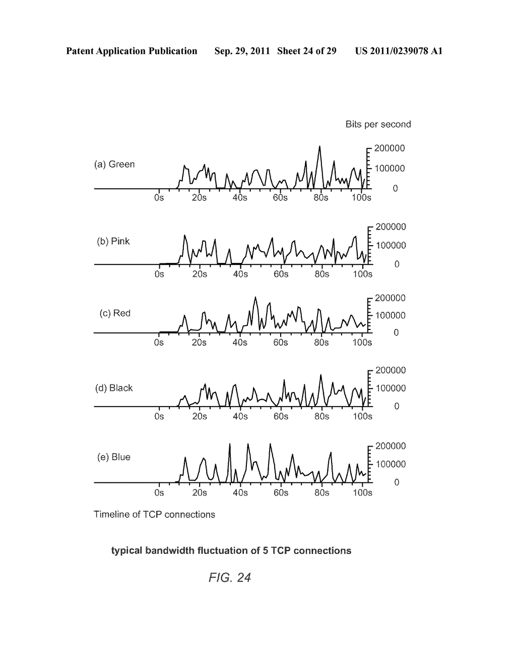 ENHANCED BLOCK-REQUEST STREAMING USING COOPERATIVE PARALLEL HTTP AND     FORWARD ERROR CORRECTION - diagram, schematic, and image 25