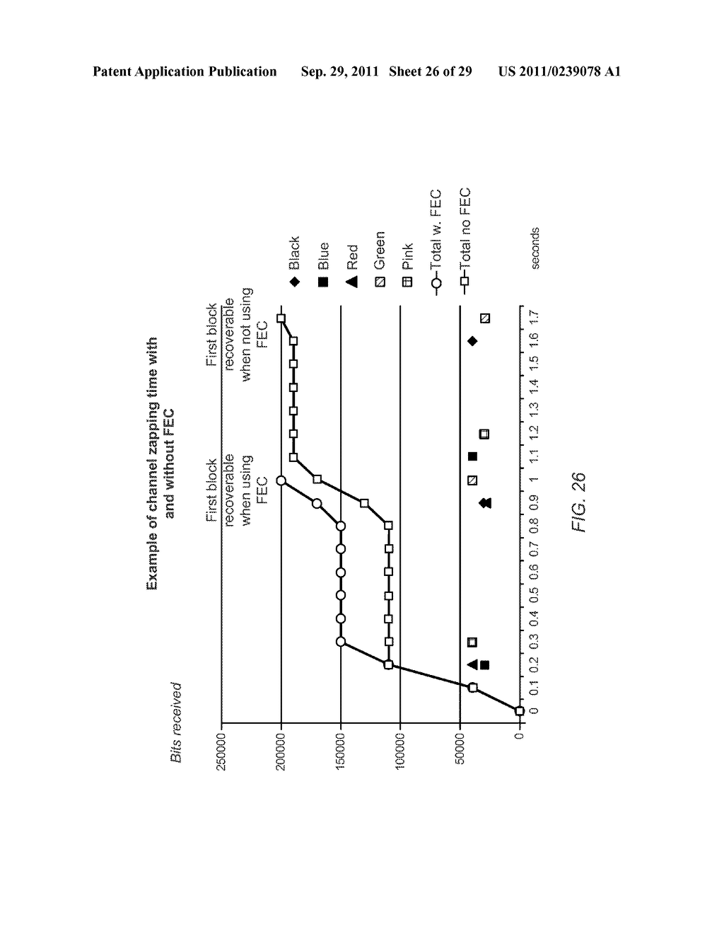 ENHANCED BLOCK-REQUEST STREAMING USING COOPERATIVE PARALLEL HTTP AND     FORWARD ERROR CORRECTION - diagram, schematic, and image 27