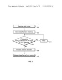 ECC WITH OUT OF ORDER COMPLETION diagram and image