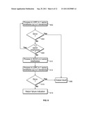 ECC WITH OUT OF ORDER COMPLETION diagram and image