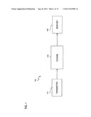 METHOD AND SYSTEM FOR ROUTING IN LOW DENSITY PARITY CHECK (LDPC) DECODERS diagram and image