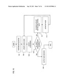 METHOD AND SYSTEM FOR ROUTING IN LOW DENSITY PARITY CHECK (LDPC) DECODERS diagram and image