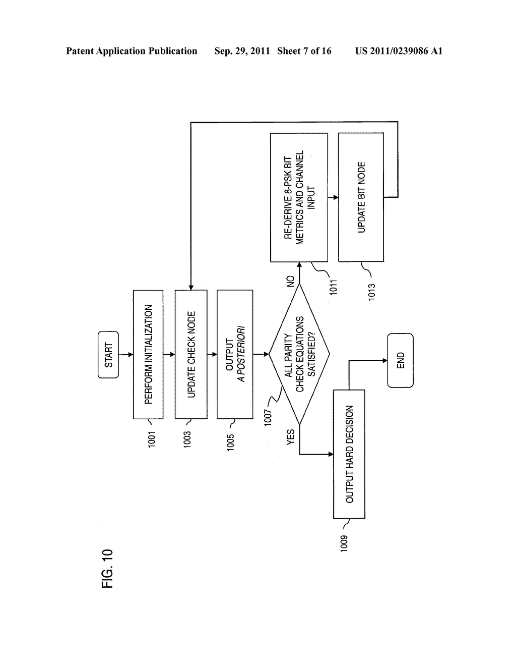 METHOD AND SYSTEM FOR ROUTING IN LOW DENSITY PARITY CHECK (LDPC) DECODERS - diagram, schematic, and image 08