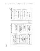 MULTI-FUNCTIONAL PERIPHERAL AND MULTI-FUNCTIONAL PERIPHERAL CONTROL SYSTEM diagram and image