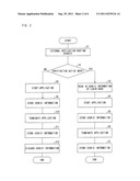 MULTI-FUNCTIONAL PERIPHERAL AND MULTI-FUNCTIONAL PERIPHERAL CONTROL SYSTEM diagram and image