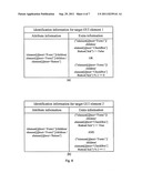 METHOD, APPARATUS AND SYSTEM FOR IDENTIFYING GUI ELEMENT diagram and image