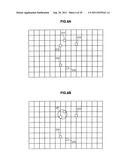 DISPLAY SCREEN CONTROL METHOD, GRAPHICAL USER INTERFACE, INFORMATION     PROCESSING APPARATUS, INFORMATION PROCESSING METHOD, AND PROGRAM diagram and image