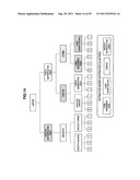 DISPLAY SCREEN CONTROL METHOD, GRAPHICAL USER INTERFACE, INFORMATION     PROCESSING APPARATUS, INFORMATION PROCESSING METHOD, AND PROGRAM diagram and image