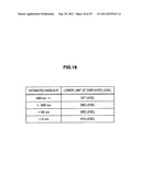 DISPLAY SCREEN CONTROL METHOD, GRAPHICAL USER INTERFACE, INFORMATION     PROCESSING APPARATUS, INFORMATION PROCESSING METHOD, AND PROGRAM diagram and image