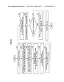 DISPLAY SCREEN CONTROL METHOD, GRAPHICAL USER INTERFACE, INFORMATION     PROCESSING APPARATUS, INFORMATION PROCESSING METHOD, AND PROGRAM diagram and image