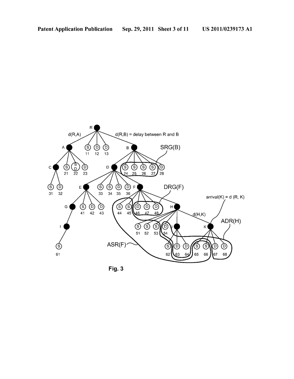 Common Clock Path Pessimism Analysis for Circuit Designs Using Clock Tree     Networks - diagram, schematic, and image 04