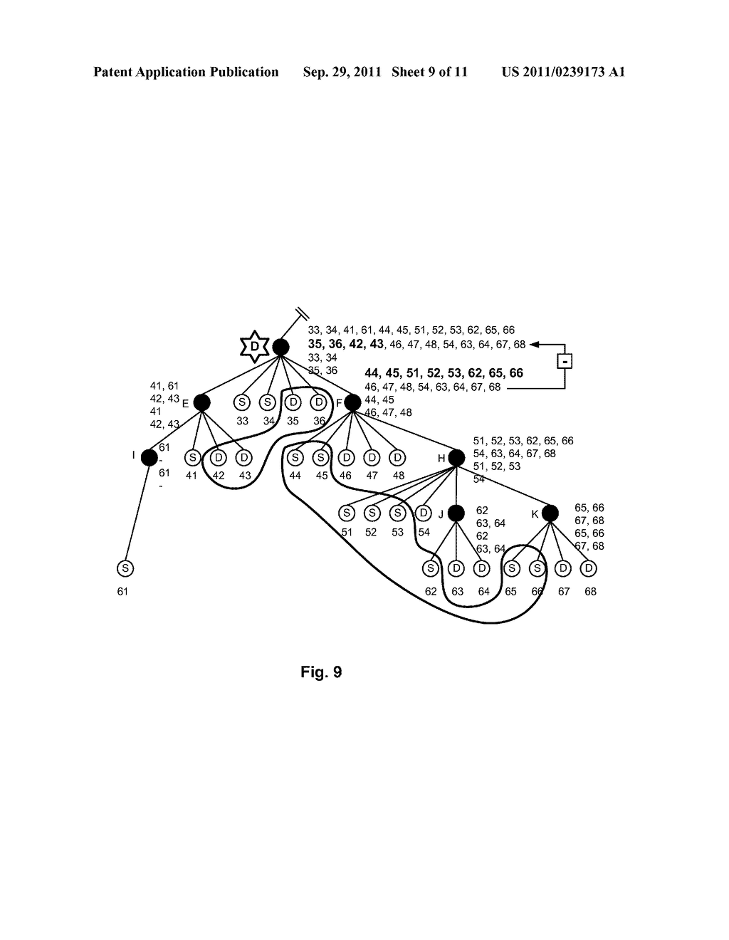 Common Clock Path Pessimism Analysis for Circuit Designs Using Clock Tree     Networks - diagram, schematic, and image 10