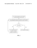 METHOD AND SYSTEM FOR APPROXIMATE PLACEMENT IN ELECTRONIC DESIGNS diagram and image